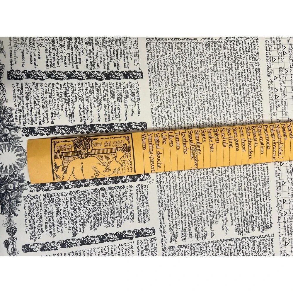 Herb And Ailment Cross Reference Chart, Vintage 4th Ed. Herbal Healing